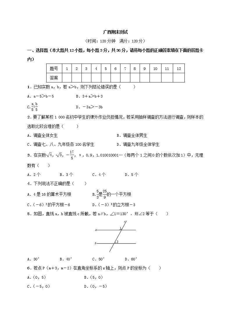 2018年春人教版七年级数学下册（广西）期末测试01