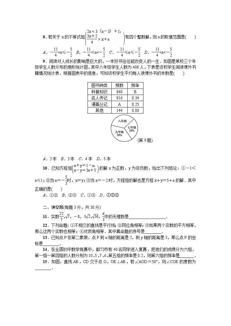 2018年春人教版七年级数学下册期末达标检测卷02