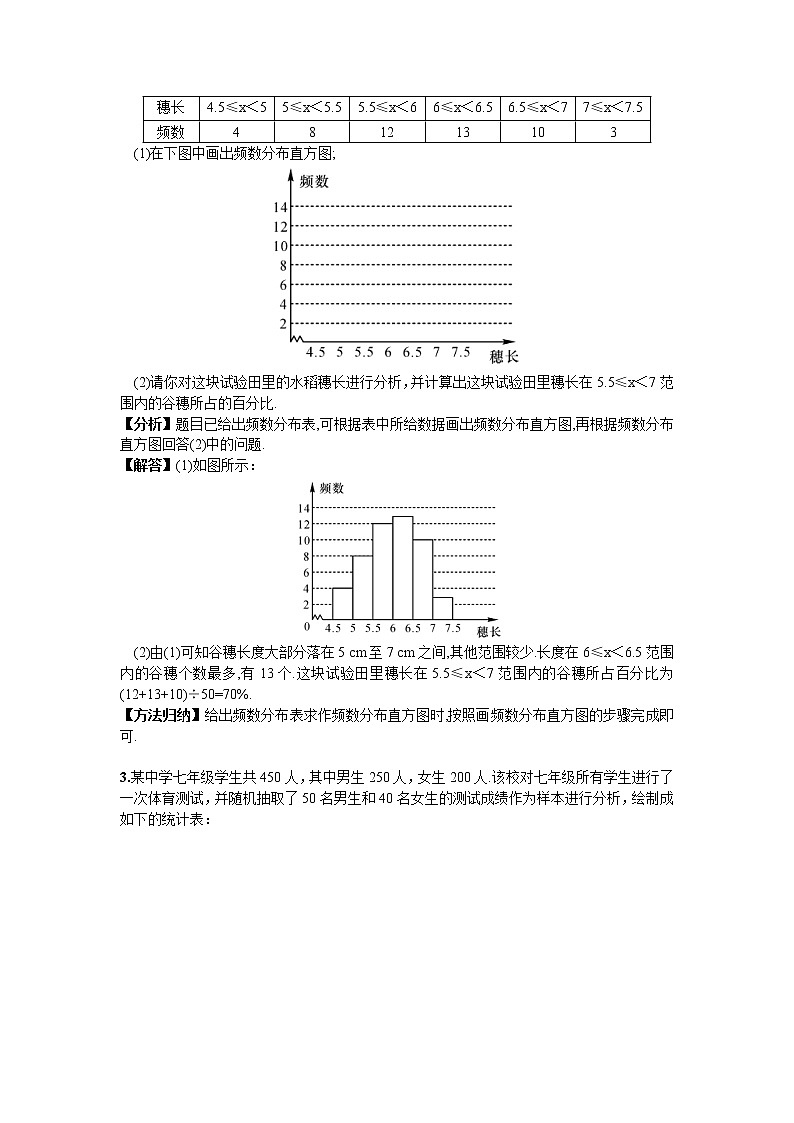 新人教版七年级数学下册 期末复习（六）  数据的收集、整理与描述第2页