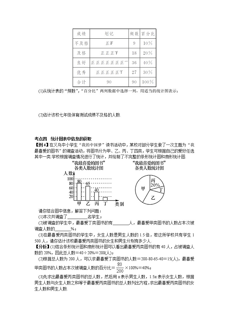 新人教版七年级数学下册 期末复习（六）  数据的收集、整理与描述第3页