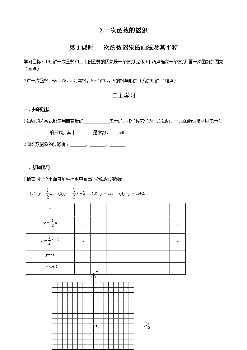 华师大版  数学  八年级(下册) 17.3.2 第1课时 一次函数图象的画法及其平移学案01