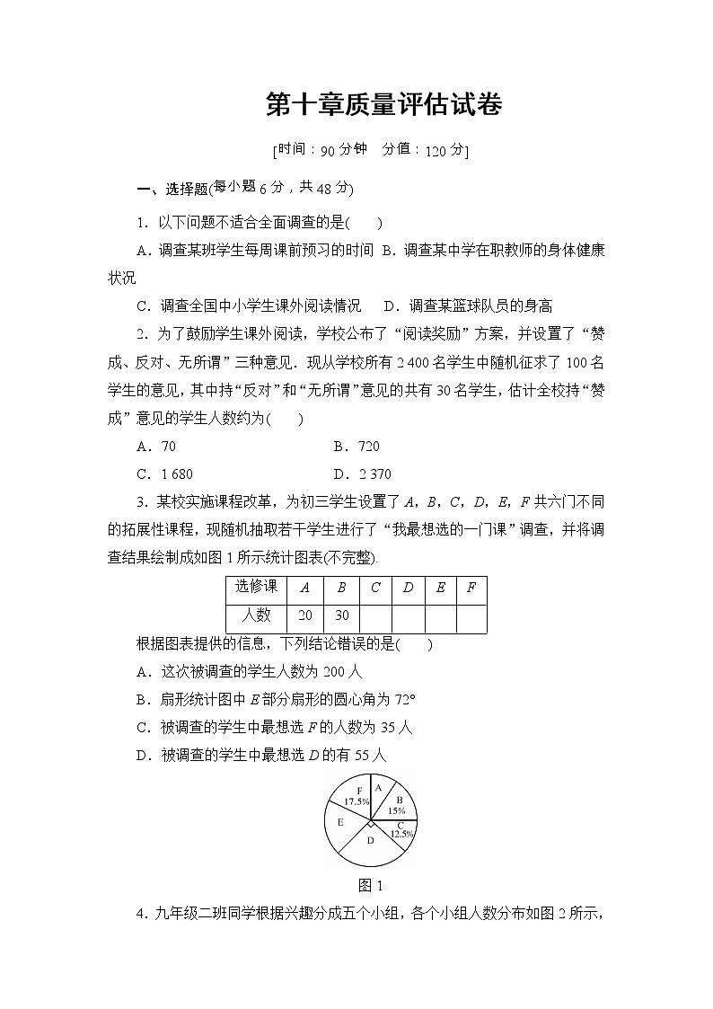 人教版七年级数学下册第十章数据的收集、整理与描述单元测试卷101