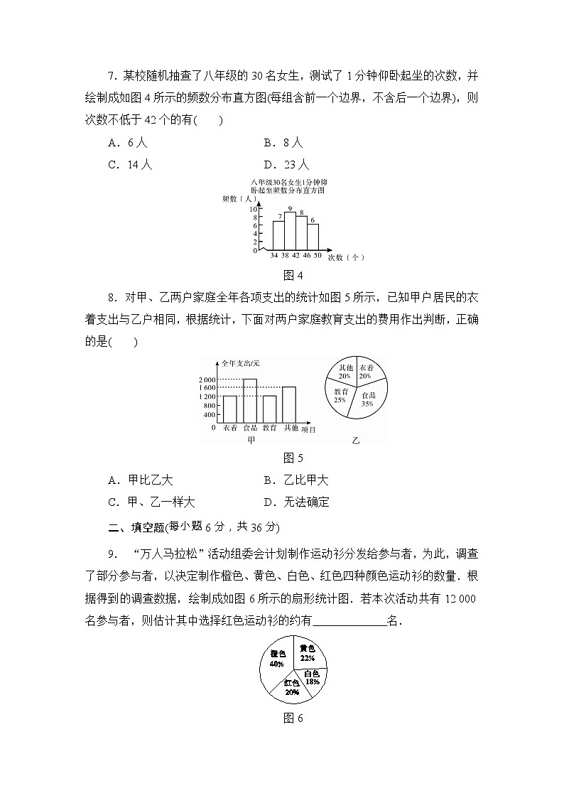 人教版七年级数学下册第十章数据的收集、整理与描述单元测试卷103