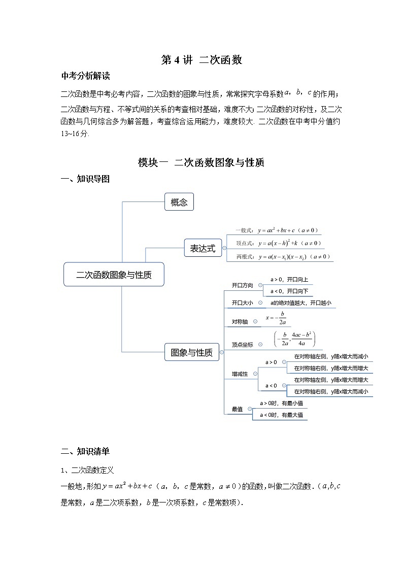 九年级数学寒假专题练 第04讲 二次函数（全国通用）01