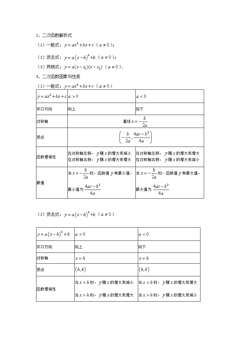 九年级数学寒假专题练 第04讲 二次函数（全国通用）02