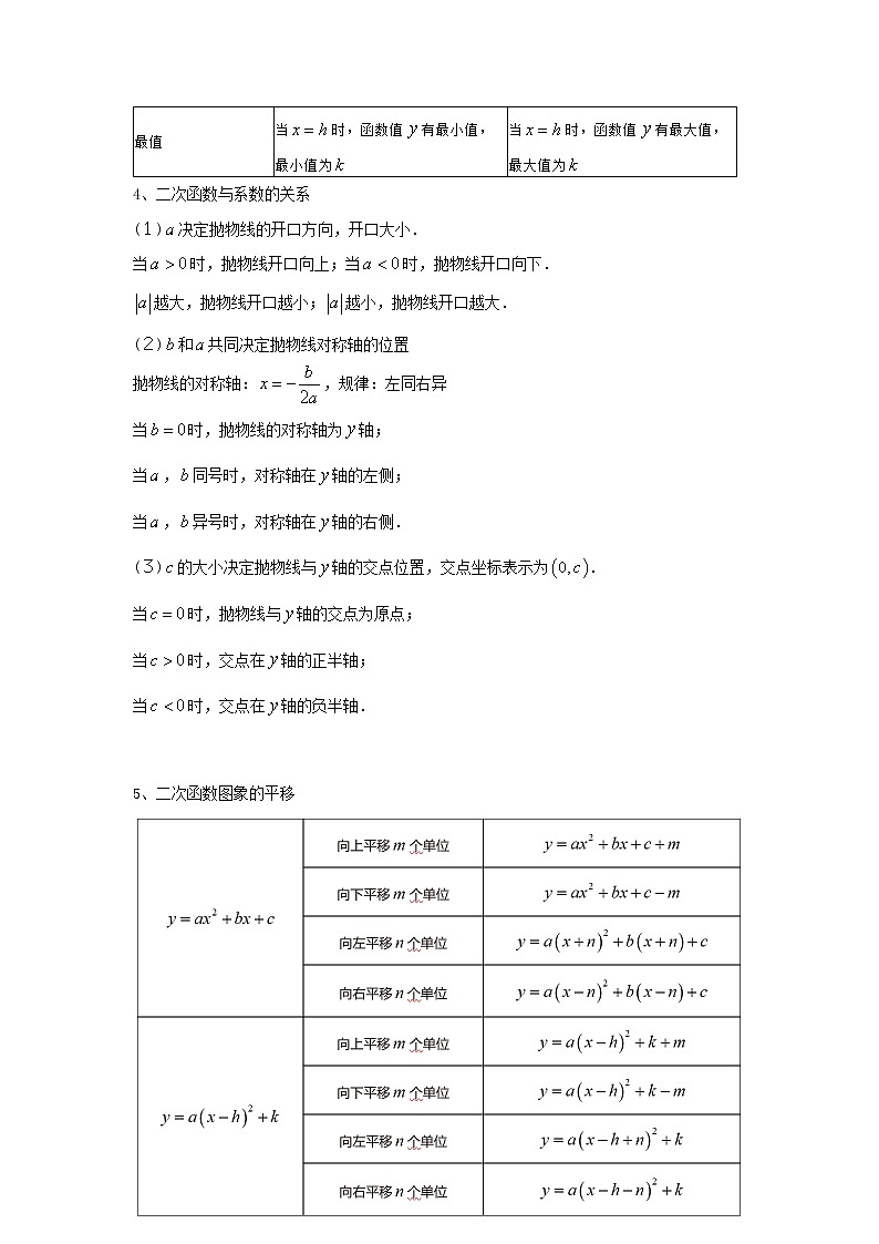 九年级数学寒假专题练 第04讲 二次函数（全国通用）03