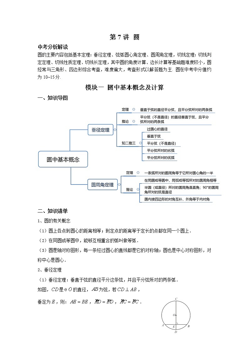 九年级数学寒假专题练 第07讲 圆（全国通用）01