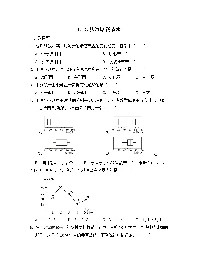 人教版七年级数学下册练习10.3从数据谈节水第1页