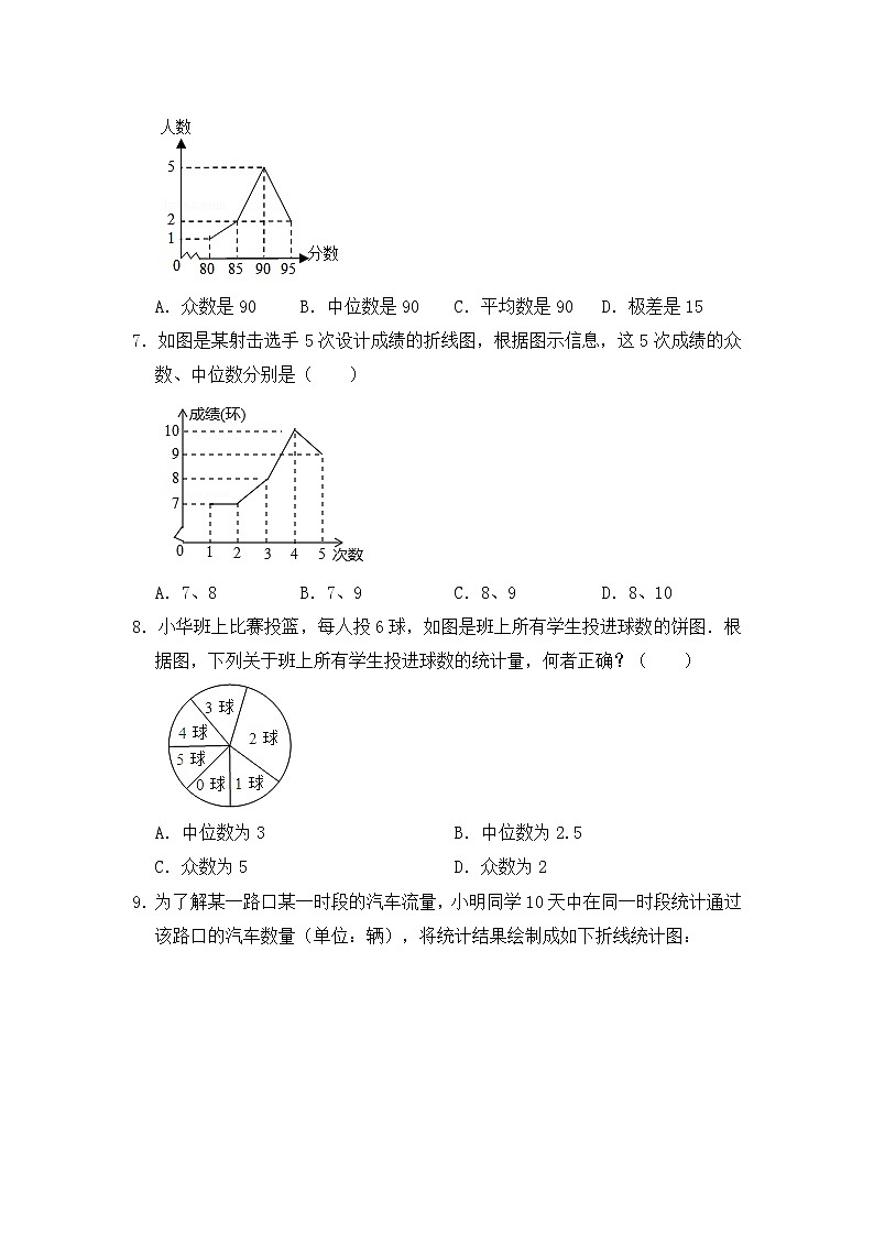 人教版七年级数学下册练习10.3从数据谈节水第2页