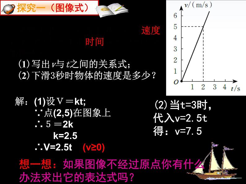 八年级上册数学课件《一次函数的应用》 (10)_北师大版第2页