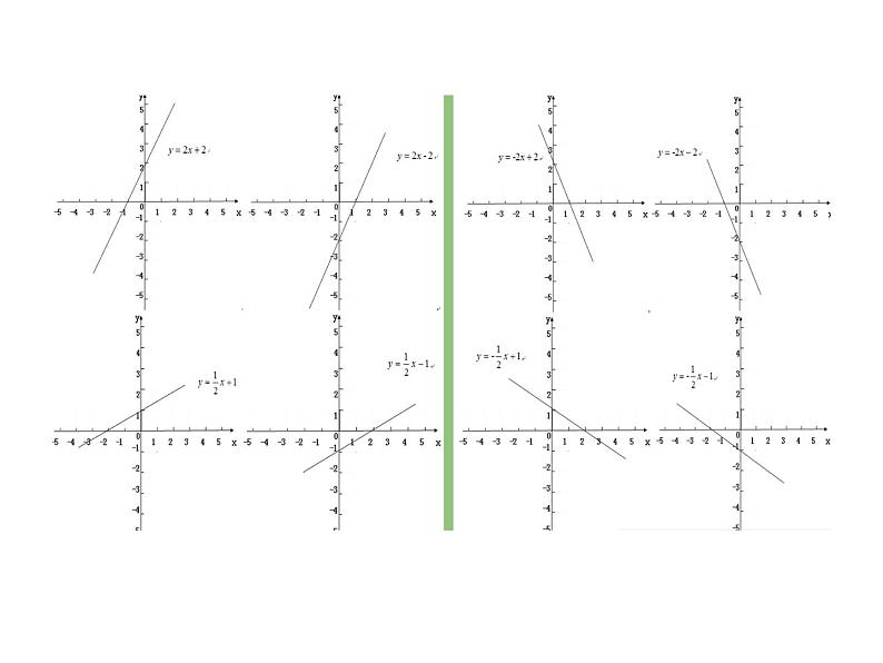 八年级上册数学课件《一次函数的图像与性质》(6)_北师大版第5页