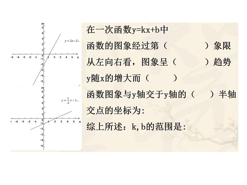 八年级上册数学课件《一次函数的图像与性质》(6)_北师大版第7页