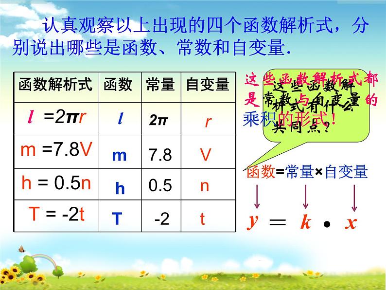 八年级上册数学课件《一次函数与正比例函数》(8)_北师大版第4页