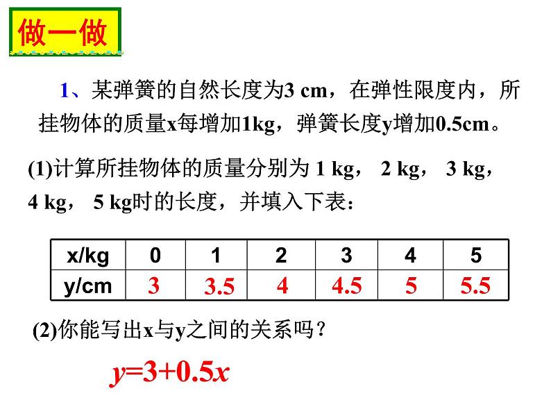 八年级上册数学课件《一次函数与正比例函数》(10)_北师大版第3页