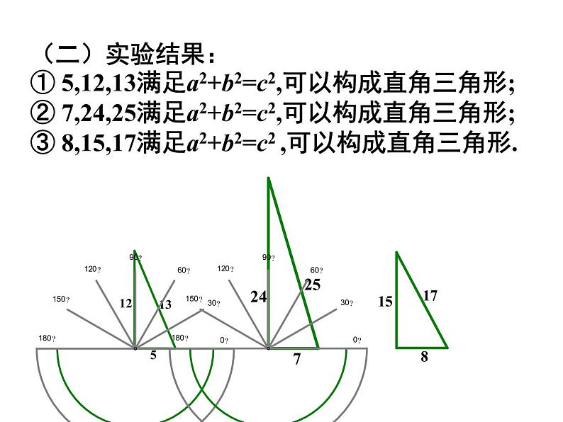 八年级上册数学课件《一定是直角三角形吗》  (3)_北师大版04