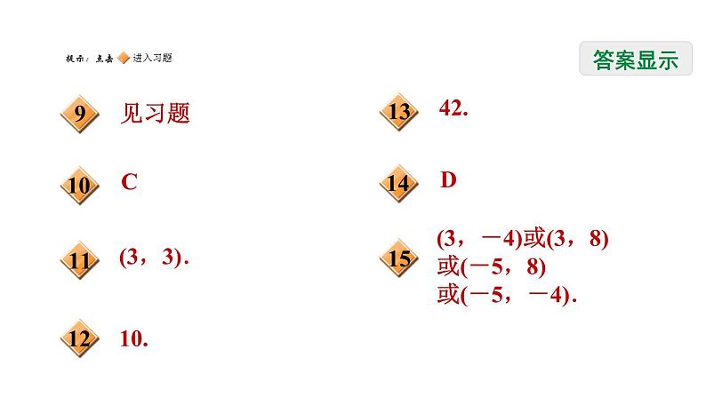 八年级上数学课件全章热门考点整合应用_沪科版03