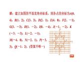 八年级上数学课件全章热门考点整合应用_沪科版