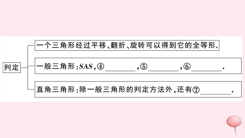 2019秋八年级数学上册第14章全等三角形本章小结与复习习题课件（新版）沪科版03