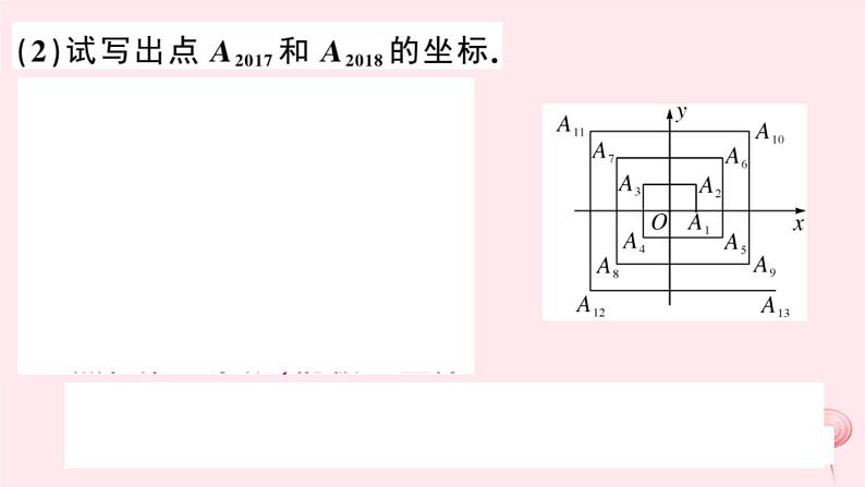 2019秋八年级数学上册解题技巧专题平面直角坐标系中的规律变化习题课件（新版）沪科版07