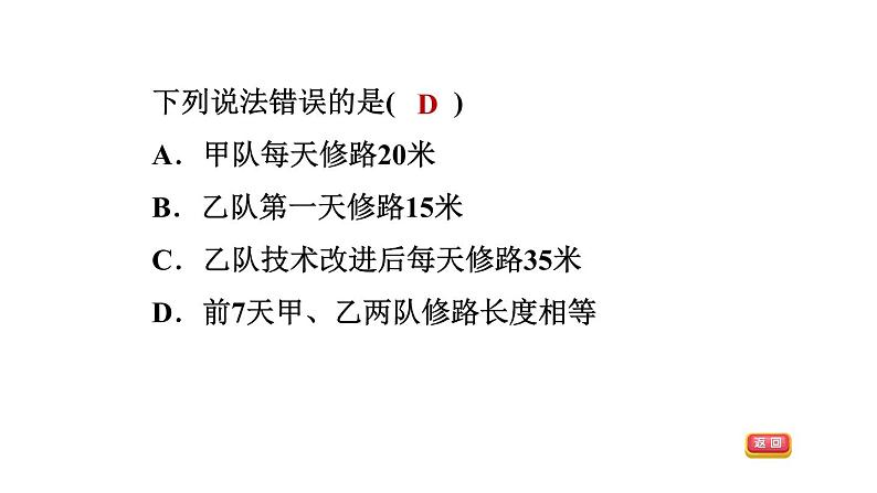 八年级上数学课件12-2-5建立一次函数模型解简单应用问题_沪科版第4页