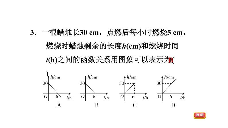 八年级上数学课件12-2-5建立一次函数模型解简单应用问题_沪科版第7页