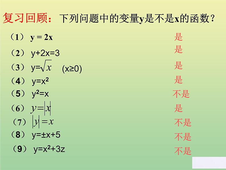 2020秋八年级数学上册第12章一次函数12-1函数第2课时函数的表示方法—列表法与解析法教学课件（新版）沪科版02