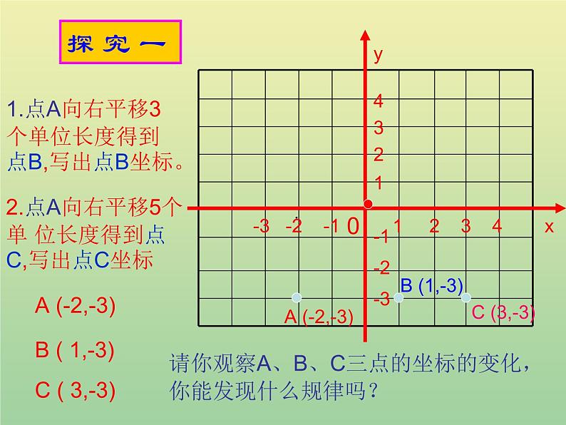 2020秋八年级数学上册第11章平面直角坐标系11-2图形在坐标系中的平移教学课件1（新版）沪科版04