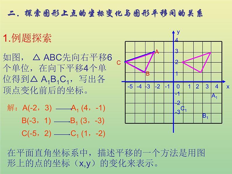 2020秋八年级数学上册第11章平面直角坐标系11-2图形在坐标系中的平移教学课件1（新版）沪科版08