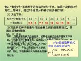 2020秋八年级数学上册第12章一次函数12-2一次函数第4课时一次函数的应用—分段函数教学课件（新版）沪科版