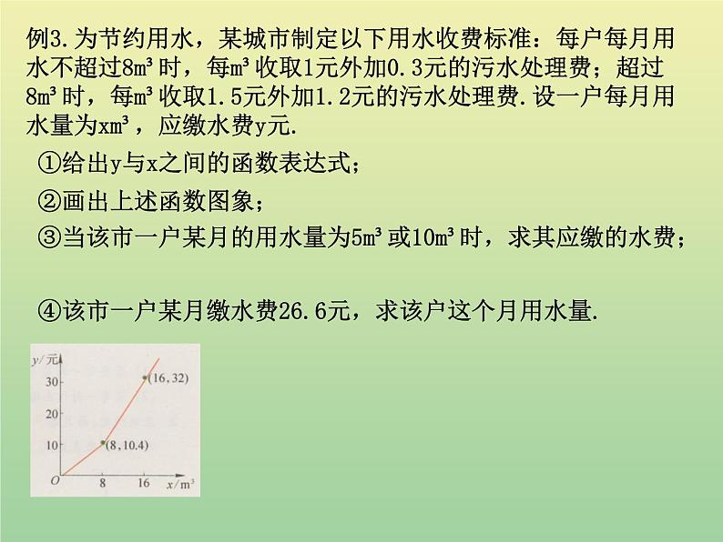 2020秋八年级数学上册第12章一次函数12-2一次函数第4课时一次函数的应用—分段函数教学课件（新版）沪科版06