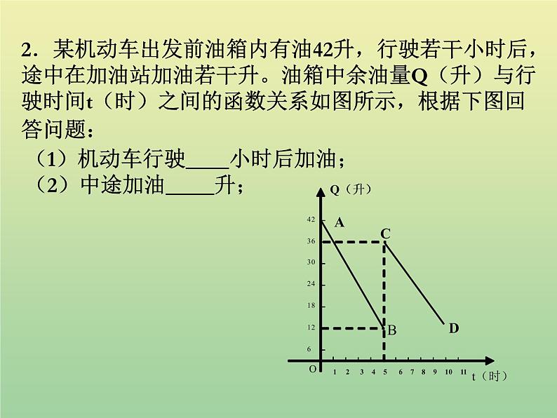 2020秋八年级数学上册第12章一次函数12-2一次函数第5课时一次函数的应用—方案决策教学课件（新版）沪科版03