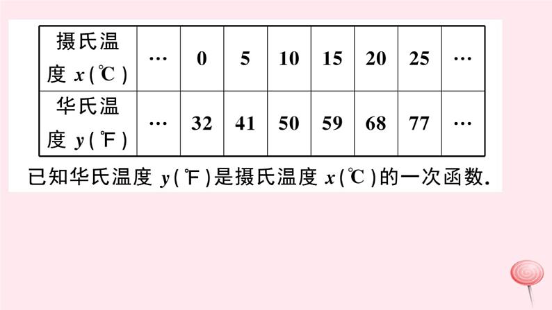 2019秋八年级数学上册解题技巧专题一次函数的应用习题课件（新版）沪科版03