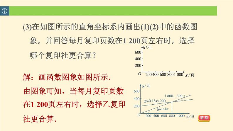 八年级上数学课件12-2-6建立一次函数模型解双函数应用问题_沪科版07