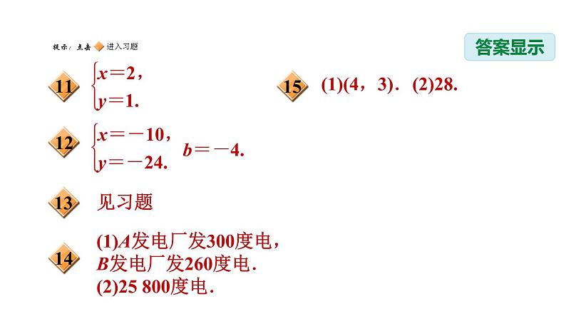 八年级上数学课件12-3一次函数与二元一次方程_沪科版03