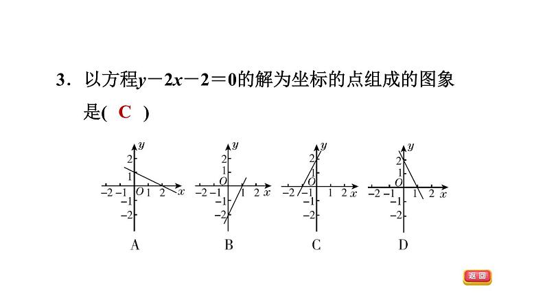 八年级上数学课件12-3一次函数与二元一次方程_沪科版06