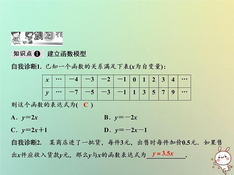 八年级上数学课件第12章一次函数12-4综合与实践一次函数模型的应用课件新版沪科版_沪科版02