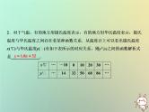 八年级上数学课件第12章一次函数12-4综合与实践一次函数模型的应用课件新版沪科版_沪科版
