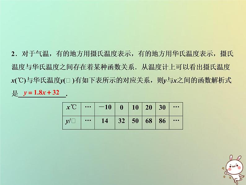 八年级上数学课件第12章一次函数12-4综合与实践一次函数模型的应用课件新版沪科版_沪科版05