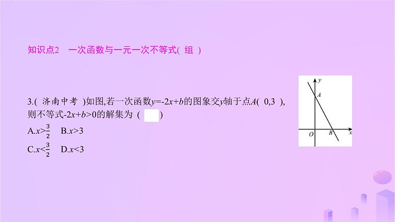 八年级上数学课件第12章一次函数12-2一次函数第6课时一次函数与一元一次方程一元一次不等式(组)课件新版沪科版_沪科版第5页