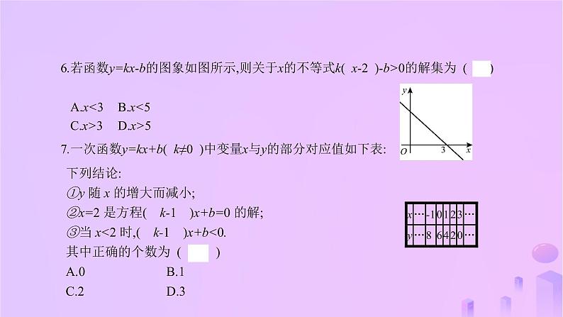 八年级上数学课件第12章一次函数12-2一次函数第6课时一次函数与一元一次方程一元一次不等式(组)课件新版沪科版_沪科版第7页