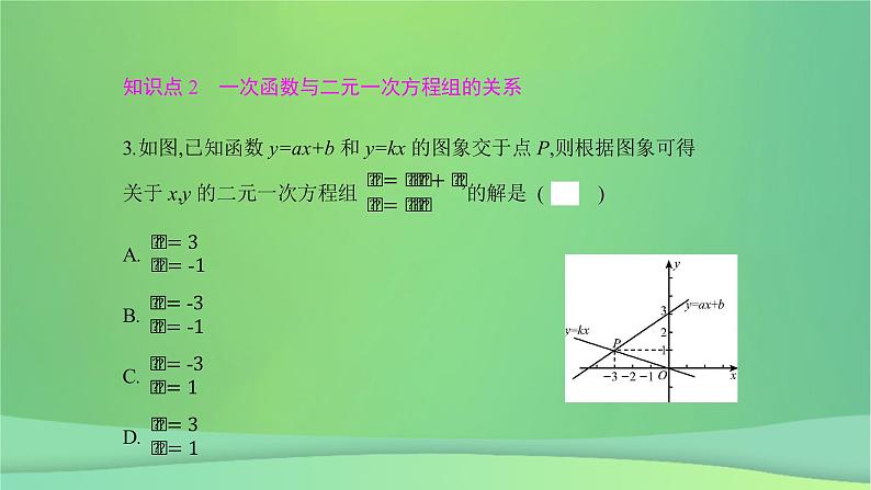 八年级上数学课件第12章一次函数12-3一次函数与二元一次方程课件新版沪科版_沪科版 (1)04