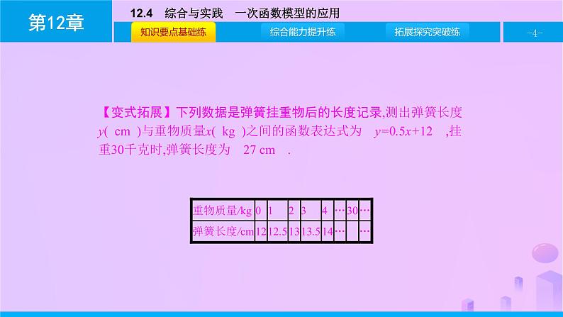 八年级上数学课件第12章一次函数12-4综合与实践一次函数模型的应用课件新版沪科版_沪科版 (1)04