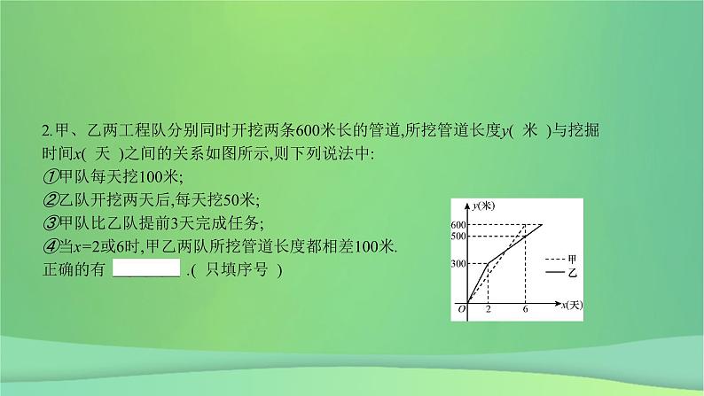 八年级上数学课件第12章一次函数12-2一次函数第4课时分段函数课件新版沪科版_沪科版05