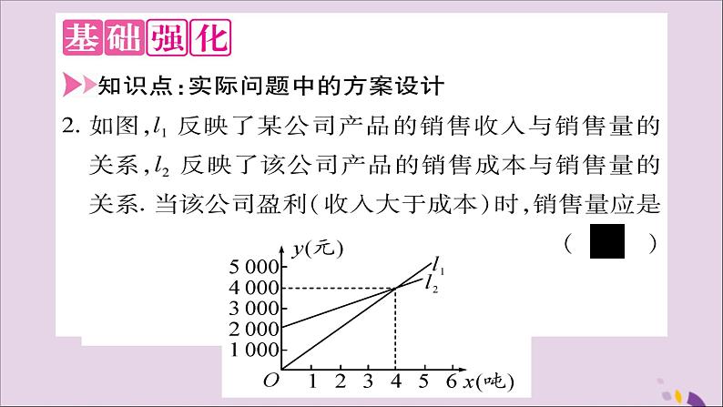 八年级数学上册第12章一次函数12-2一次函数第5课时方案决策习题课件（新版）沪科版03