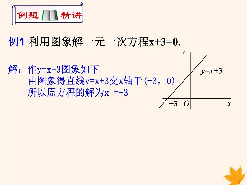 八年级数学上册第12章一次函数12-2一次函数（第6课时）课件（新版）沪科版第6页