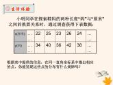 八年级数学上册第12章一次函数12-4综合与实践一次函数模型的应用课件（新版）沪科版