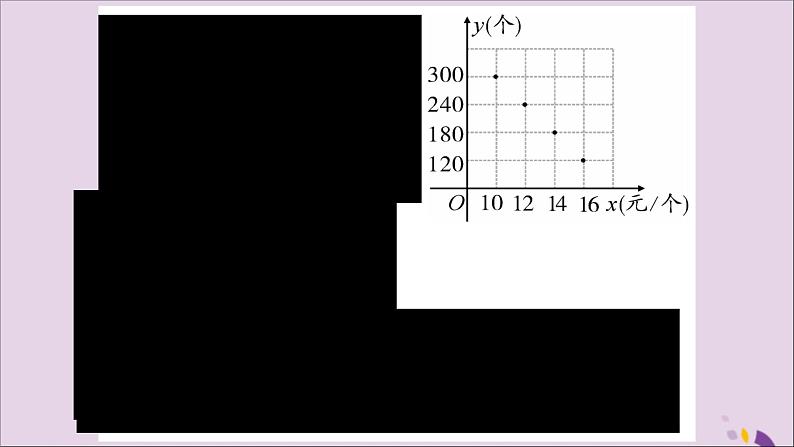 八年级数学上册第12章一次函数12-4综合与实践一次函数模型的应用习题课件（新版）沪科版04