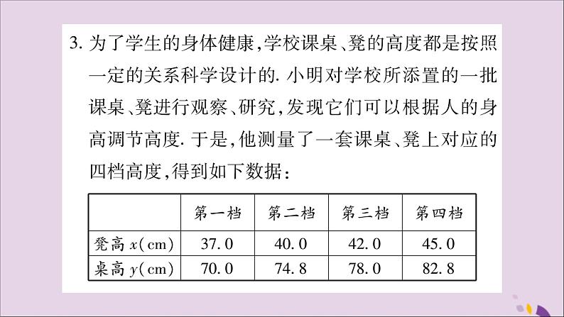 八年级数学上册第12章一次函数12-4综合与实践一次函数模型的应用习题课件（新版）沪科版05