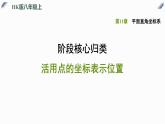 八年级上数学课件阶段核心归类活用点的坐标表示位置_沪科版