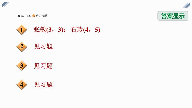 八年级上数学课件阶段核心归类活用点的坐标表示位置_沪科版02